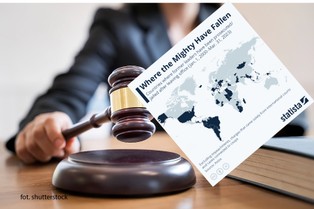 Światowi przywódcy przed sądem. Trump nie jest wyjątkiem