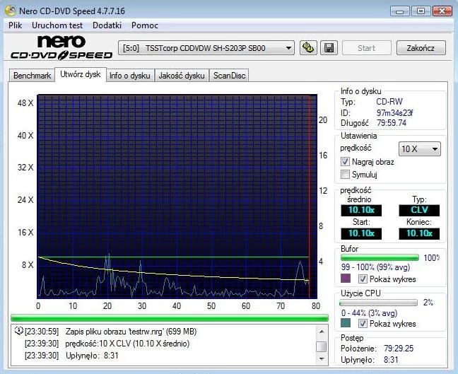 Zapis płyty CD-RW 700 MB