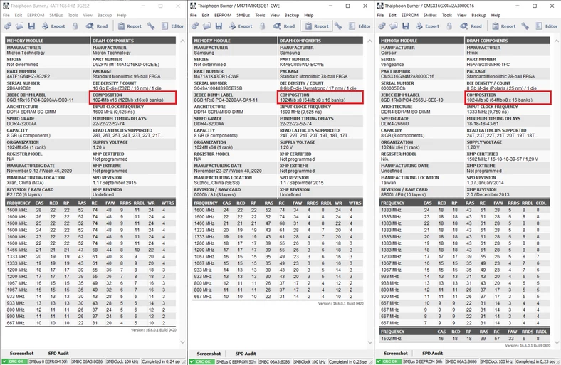 Porównanie danych technicznych i profili pamięci w kolejności: Micron, Samsung i Corsair. Czerwoną ramką oznaczono konfigurację wykorzystanych kości pamięci.