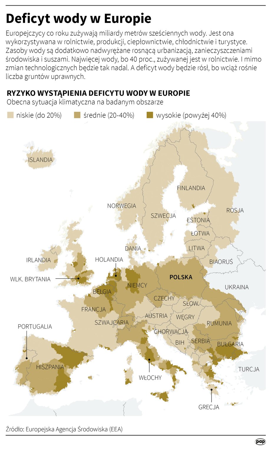 Deficyt wody w Europie