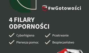 Czy warto dać się przeszkolić polskiemu wojsku? Program „wGotowości” - korzyści, wątpliwości i liczby