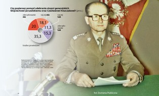 Rząd zdegraduje byłych wojskowych. Politolog: "To jest gest bez znaczenia"