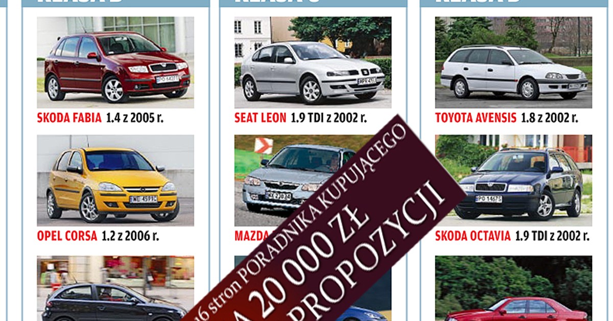 Używane auto za 20 000 zł