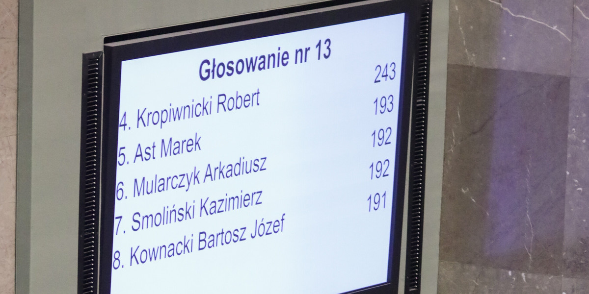 Sejm wybrał nowych członków KRS. Posłowie PiS nie uzyskali poparcia.