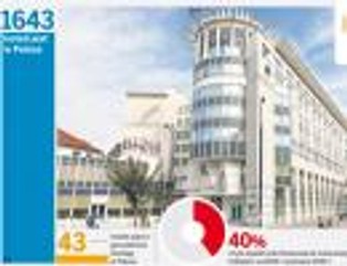 Hotele pozbywają się gwiazdek. Luksusowe pokoje coraz tańsze