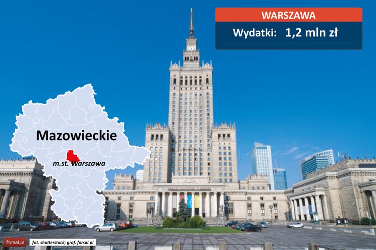 Warszawa, największe miasto w Polsce, nie została uwzględniona w zestawieniu, ponieważ w raporcie MarketingMiejsca.com.pl znalazły się dane wykonania budżetu w zakresie działań promocyjnych tylko za pierwsze półrocze 2014 r. Była to kwota 1,7 mln zł przeznaczona na takie imprezy jak „Noc Muzeów w Warszawie” czy defilada historyczna w ramach Marszu razem dla Niepodległej. Największą kwotę, 708 tys. zł, pochłonęły otwarte mistrzostwa Warszawy w tańcu breakdance oraz hip-hop „WARSAW CHALLENGE”.