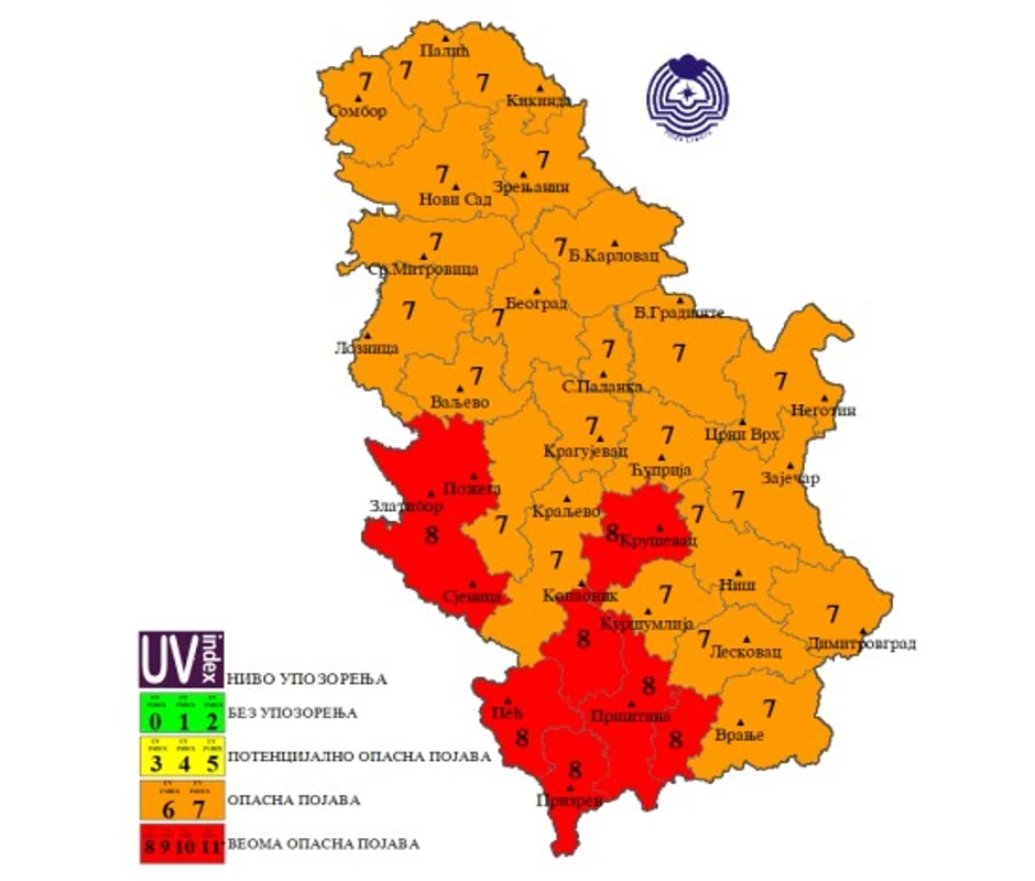 UV indeks u nedelju