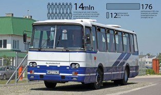 Upadek PKSów trwa. Plamy komunikacyjne stają się coraz większe