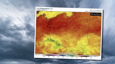 Pogoda w sobotę. Na północy upały, na południu burze