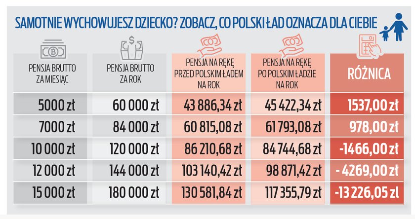 ROZLICZENIE Z DZIECKIEM (1)