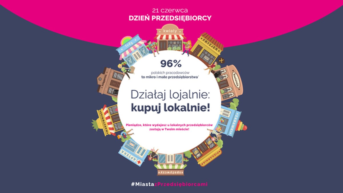 Dzień Przedsiębiorcy 2021 - Kampania informacyjna #MiastazPrzedsiębiorcami