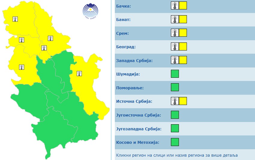 Žuti meteoalarm na ekstremno visoke temeprature danas u Srbiji