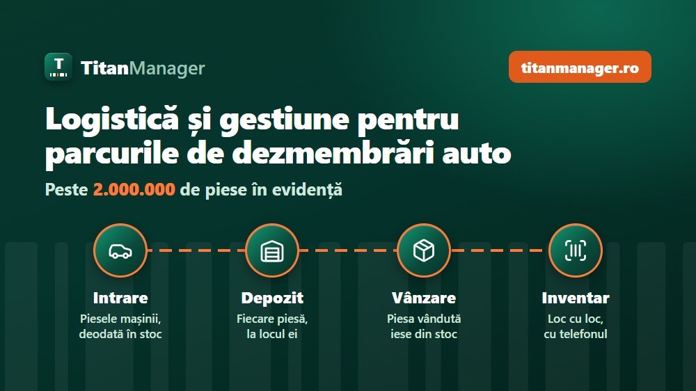 TitanManager, platforma de logistică și gestiune pentru dezmembrări auto, ține evidența a peste 2.000.000 de piese