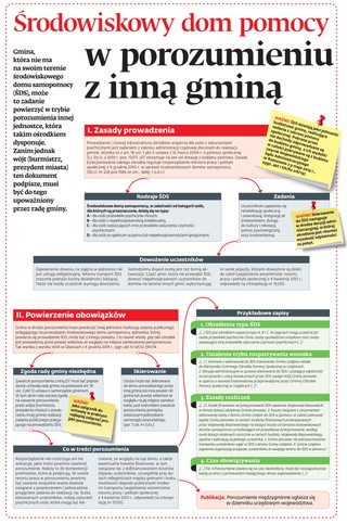 Środowiskowy dom pomocy w porozumieniu z inną gminą [ŚCIĄGAWKA]