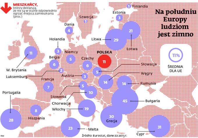 Na południu Europy ludziom jest zimno