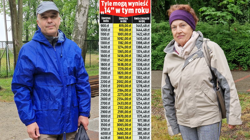 Limit dzielący seniorów zniknie? Sejm decyduje o tym, jak będą wyglądać wypłaty