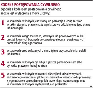 Ważne są nie tylko relacje osobiste