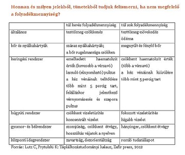 mdosz-hirlevel1-d00001963975a130fc553