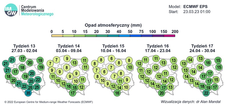 Niezbyt wysokiej temperaturze towarzyszyć mają regularne opady, głównie na południu