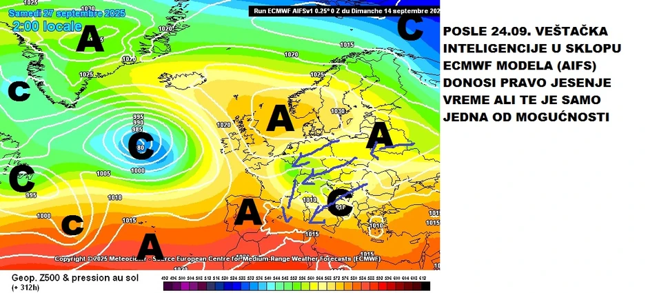 Stiže pravo jesenje vreme