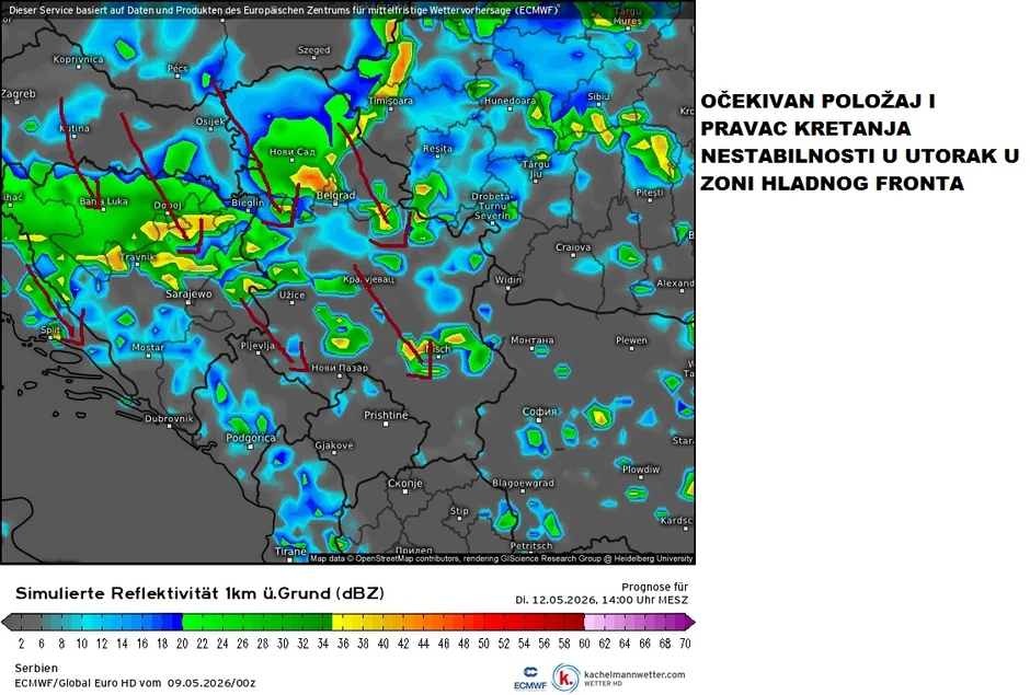 Pravac kretanja nestabilnosti u zoni hladnog fronta