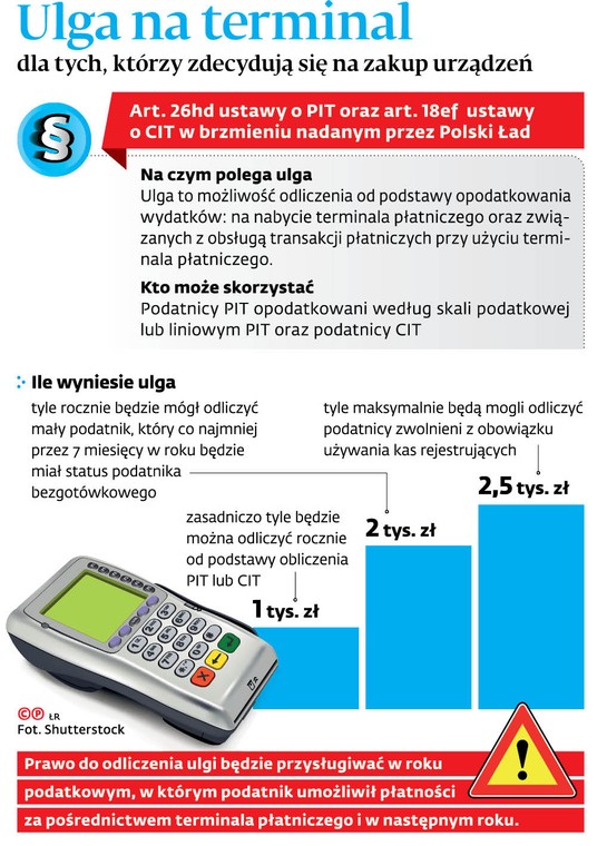 Ulga na terminal dla tych, którzy zdecydują się na zakup urządzeń