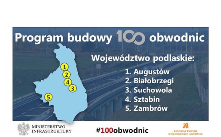 1. Obwodnica Augustowa w ciągu drogi krajowej nr 16. Planowana data ogłoszenia przetargu: IV kw. 2022 r.<br>
2. Obwodnica Białobrzeg w ciągu drogi krajowej nr 8. Planowana data ogłoszenia przetargu: III kw. 2021 r.<br>
3. Obwodnica Suchowoli w ciągu drogi krajowej nr 8. Planowana data ogłoszenia przetargu: IV kw. 2020 r. Lata realizacji (budowy): 2023-2025<br>
4. Obwodnica Sztabina w ciągu drogi krajowej nr 8. Planowana data ogłoszenia przetargu: IV kw. 2020 r.Lata realizacji (budowy): 2023-2025<br>
5. Obwodnica Zambrowa w ciągu dróg krajowych nr 63 i 66. Planowana data ogłoszenia przetargu: IV kw.2023 r.