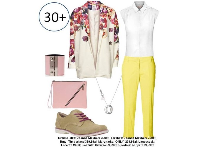 Jak dobrać marynarkę stosownie do wieku