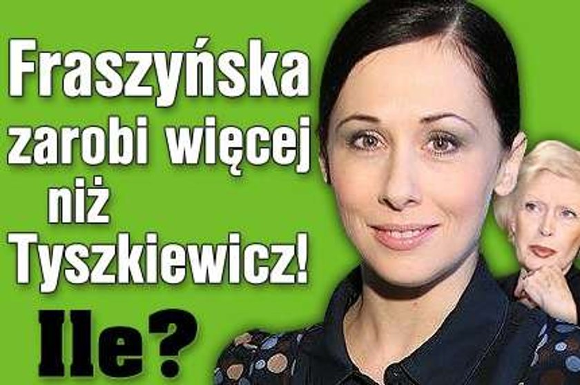 Fraszyńska zarobi więcej niż Tyszkiewicz! Ile?