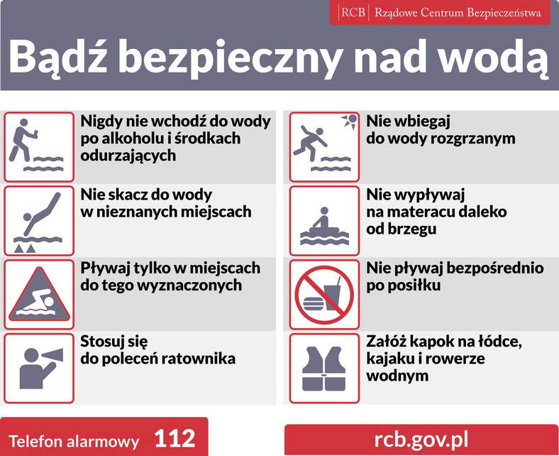 Bezpiecznie nad wodą