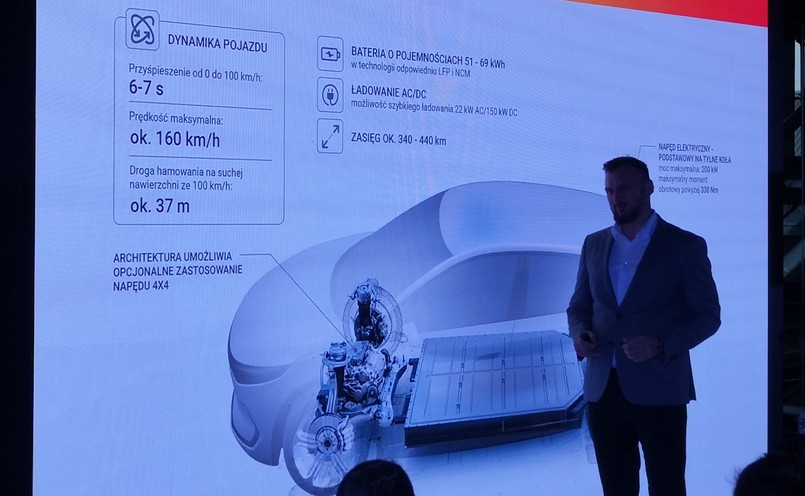 Platforma SEA, na której powstanie Izera, została stworzona we współpracy z inżynierami Volvo w centrach Geely w Niemczech, Szwecji, Wielkiej Brytanii i Chinach