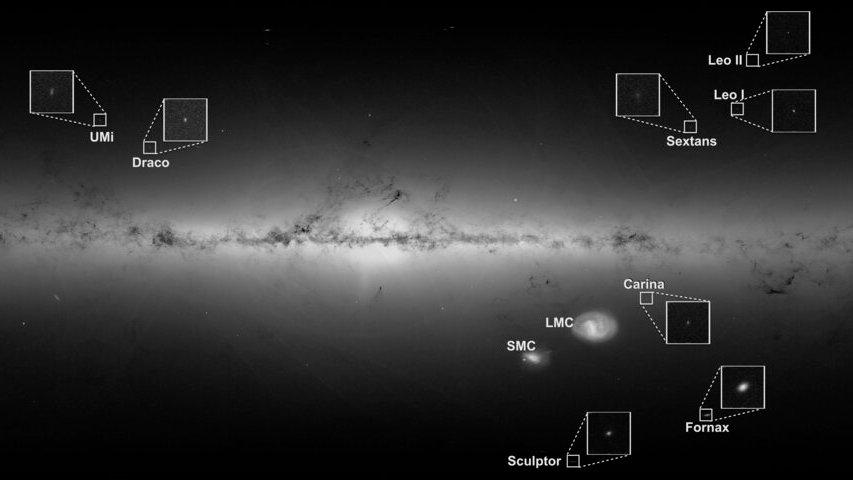 Galaktyki karłowate w pobliżu Drogi Mlecznej