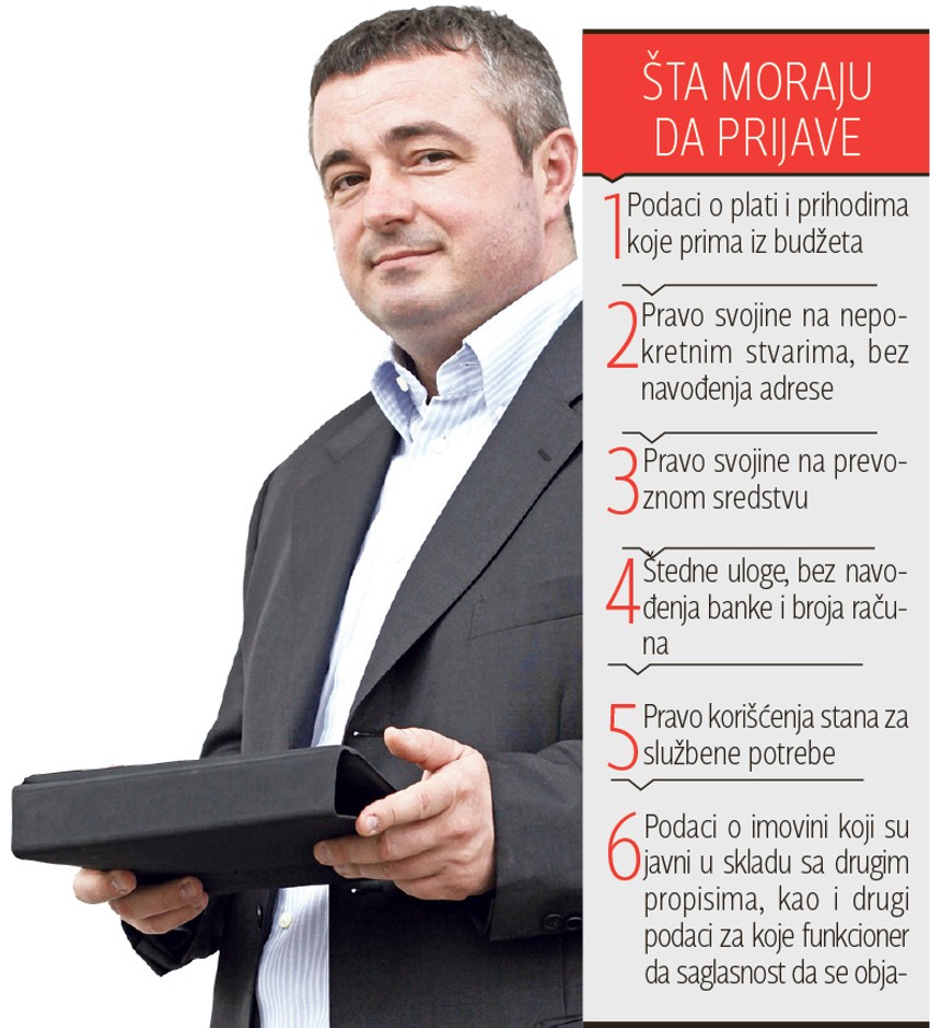 Ne sme da kaže koliko je uštedeo: Dušan Bajatović