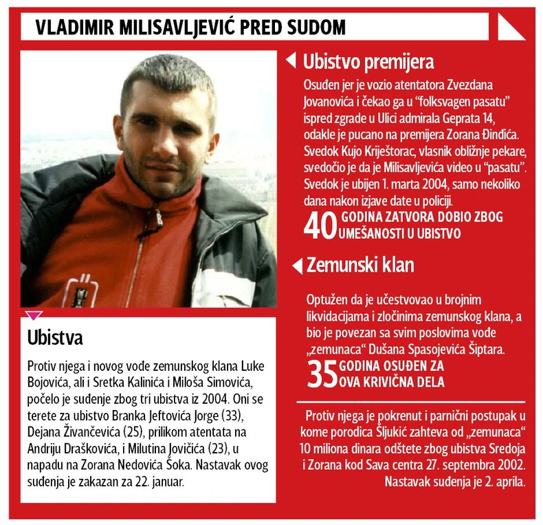 Klikni za uvećanje (+)