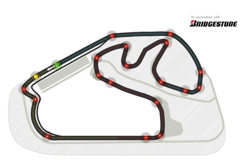 Interlagos