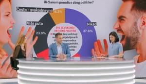 Blic uživo