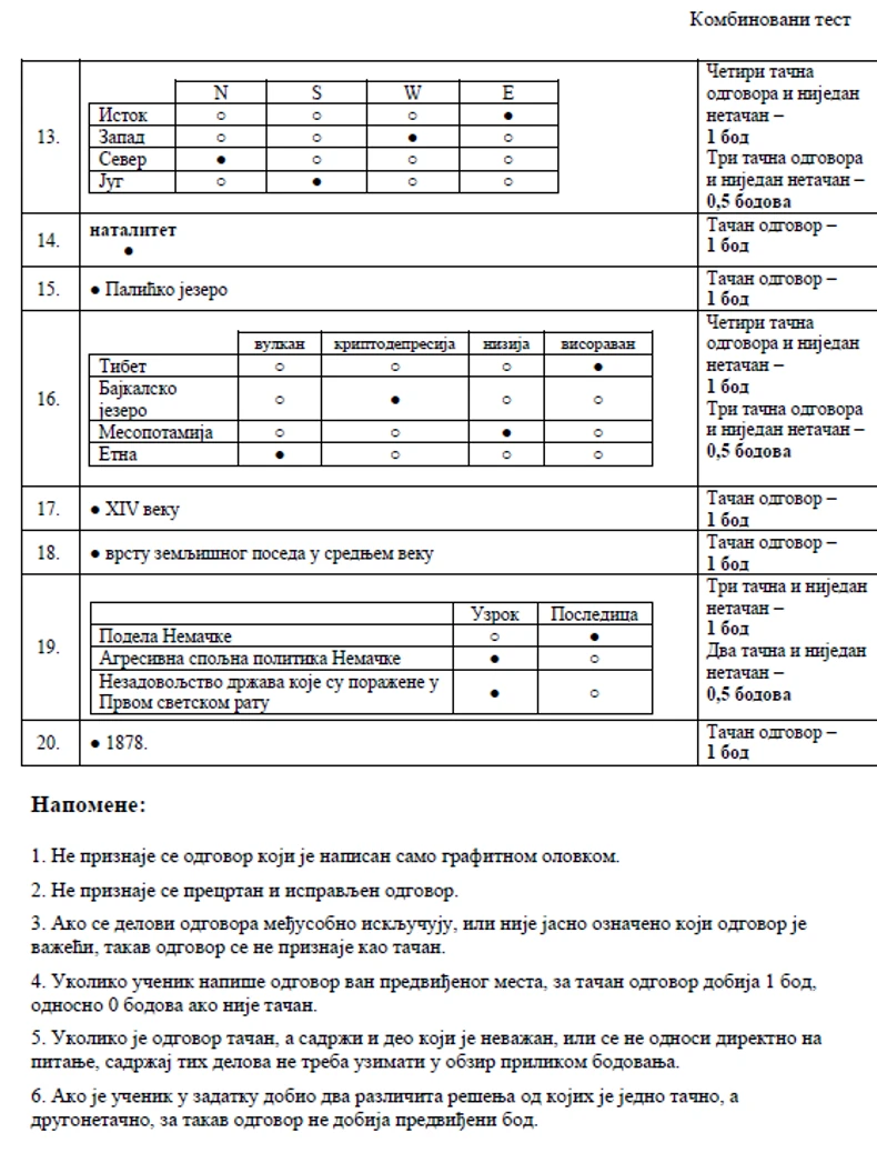 Rešenje kombinovanog testa
