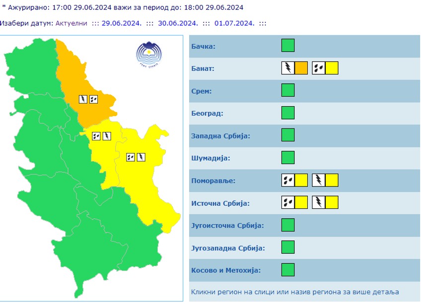 Meteo alarm za 296