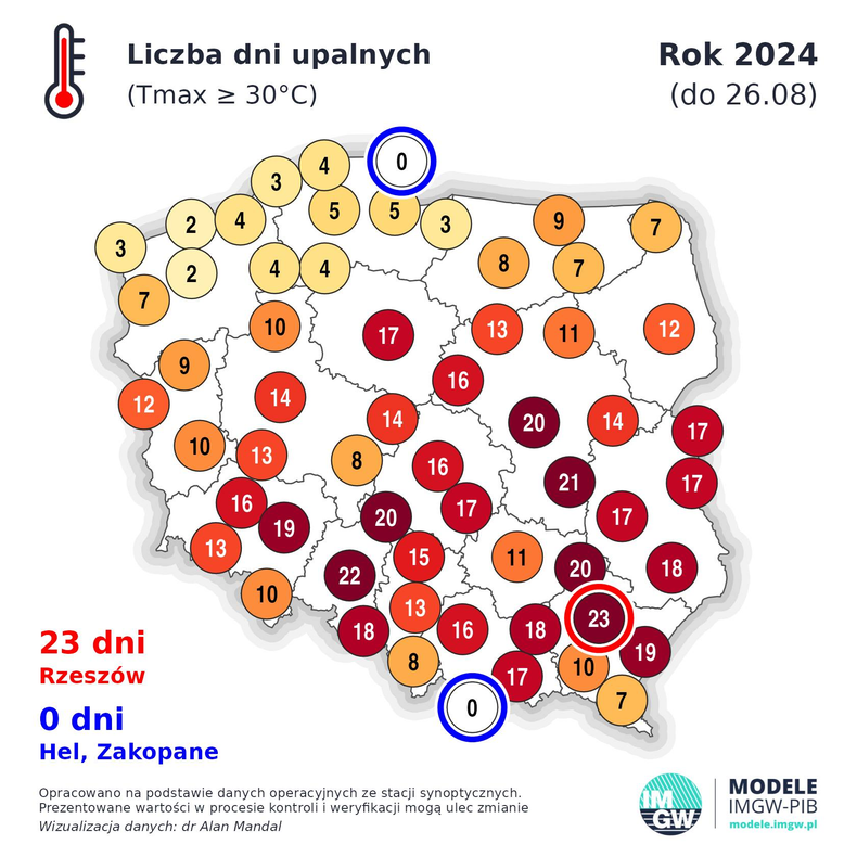 Liczba dni upalnych w tym roku w Polsce