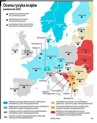 Jak bezpieczniej handlować z partnerami na rynku rosyjskim