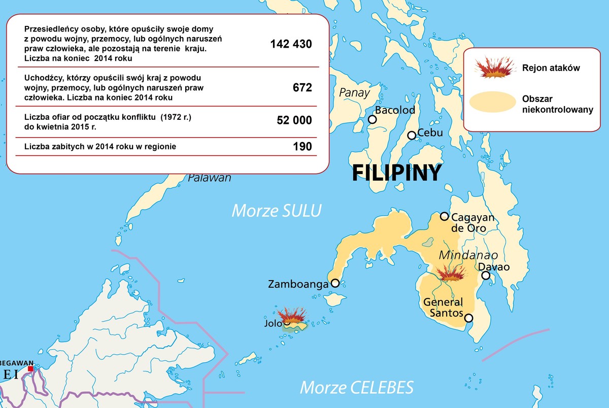 Filipiny