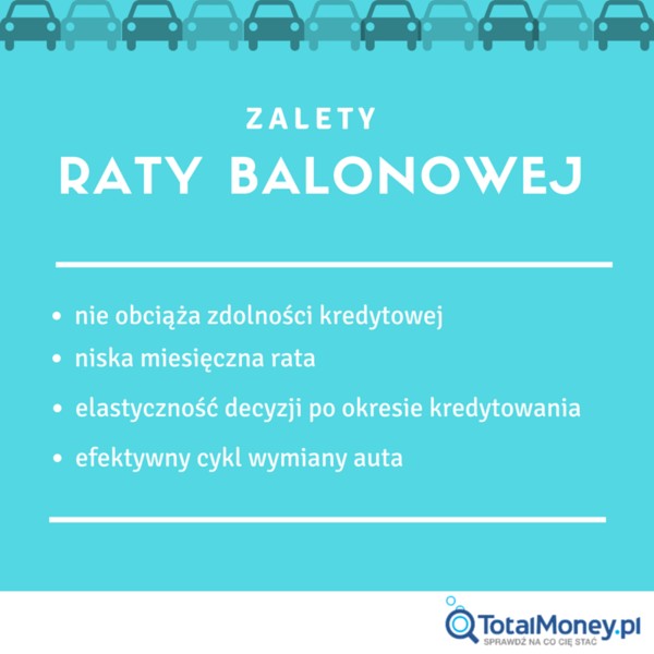 Kredyt samochody - standardowy czy z ratą balonową?