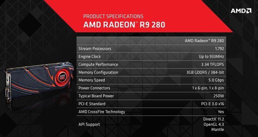 Parametre grafiky AMD Radeon R9 280 (Zdroj: