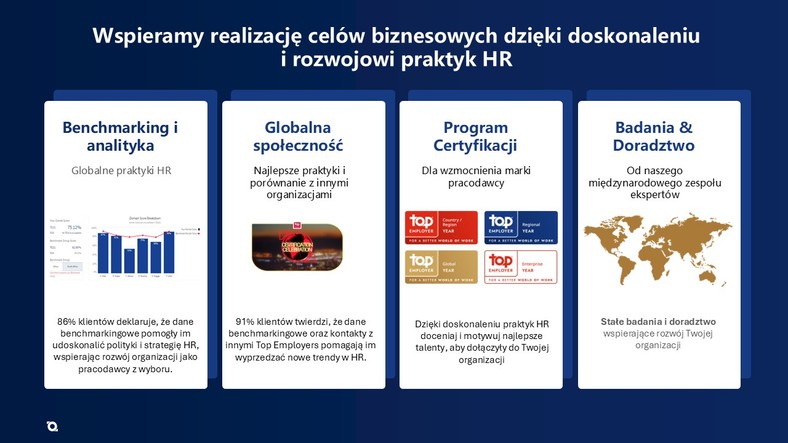 Benefity Top Employer