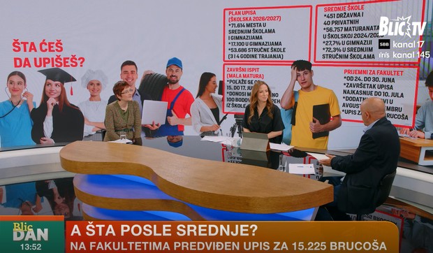 BLIC DAN - Šta mali maturanti upisuju: Zanatlije zarađuju i do 2.000 evra, beže od ove dve profesije