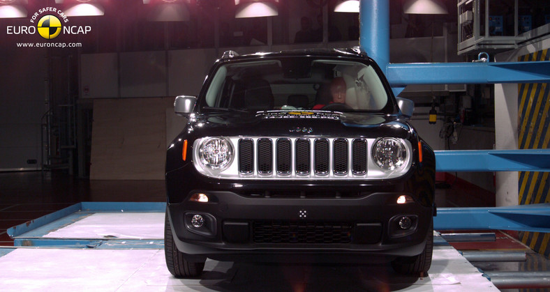 EuroNCAP: Jeep Renegade na 5 gwiazdek