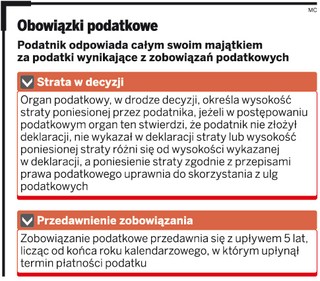 Fiskus sprawdzi stratę podatkową prawie bez ograniczeń