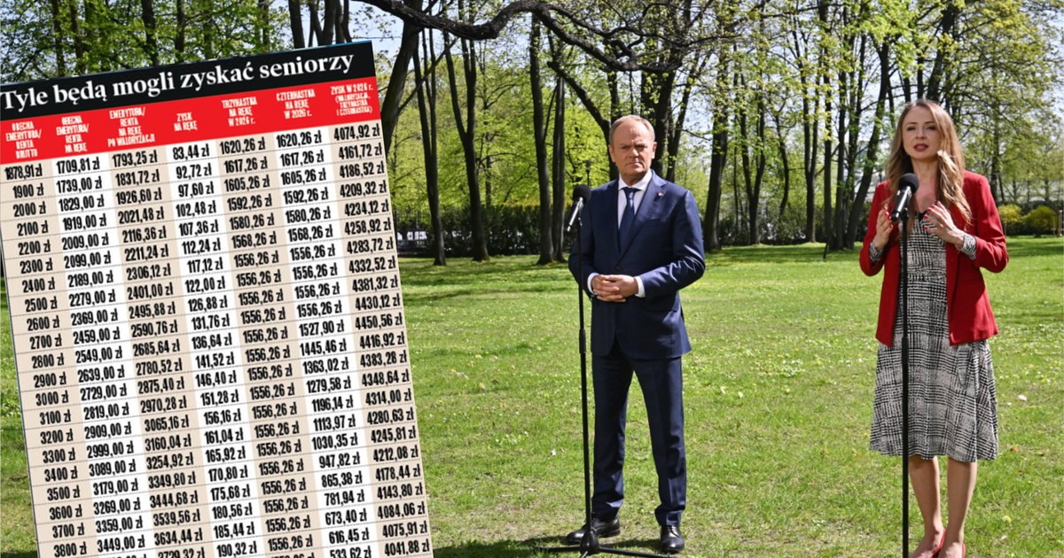 Co najmniej 90 zł więcej do emerytury. Rząd ujawnia swoje plany [TABELA]