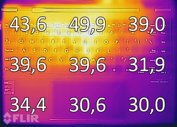 Asus ZenBook Flip S (UX371EA) – góra panelu roboczego niestety zauważalnie sie nagrzewa podczas intensywnego korzystania z laptopa