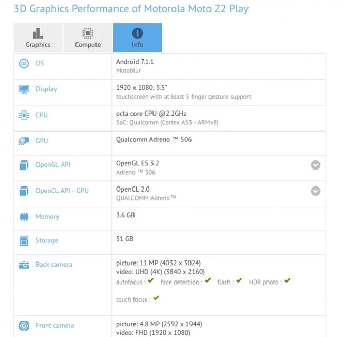 Motorola Moto Z2 Play w GFXBench